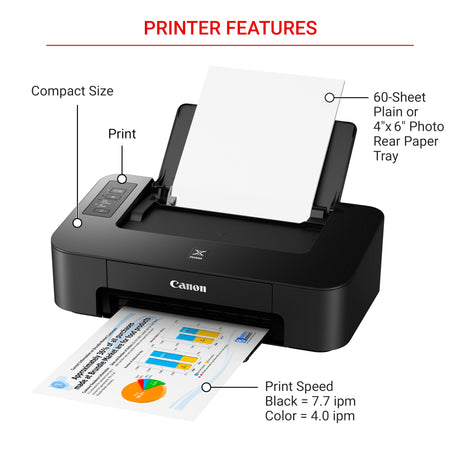 Canon TS202 Inkjet Photo Printer, Black (USB Required, not Included) Canon