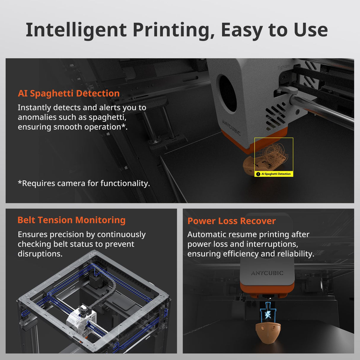 Anycubic Kobra S1 3D Printer Only, Support Multi Color Printing Needs ACE Pro, Max 600mm/s High Speed High Precision Anycubic App One-Click Printing Ultra-Quiet Printing 250 * 250 * 250mm ANYCUBIC