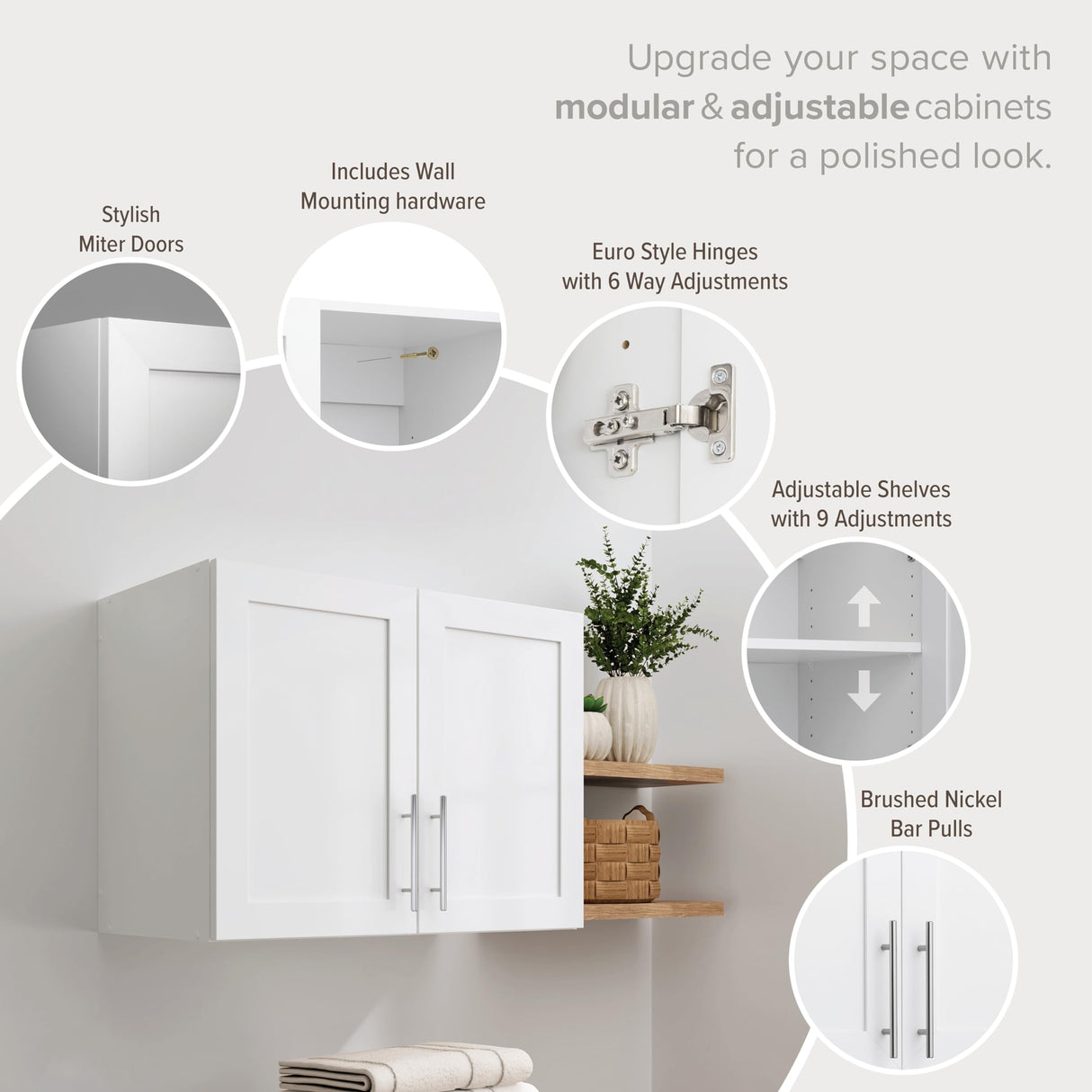Prepac Elite 24" H Wall Cabinet with Panel Doors, White Storage Cabinet, Bathroom Cabinet, Pantry with 1 Adjustable Shelf 16.75" D x 32" W x 24" H, WSUR-1002-1 Prepac