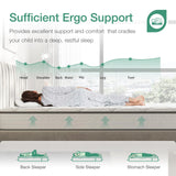 Novilla Twin Mattress, 8 inch Twin Bed Mattress in a Box, Hybrid Mattress for Back Pain Relief & Support, Twin Size Mattress with Comfortable & Durable Support, Certipur-Us Certified Novilla