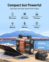 BROWEY Portable Power Station 300W(Peak 600W), 288Wh Solar Generator＆USB-C PD100W, LiFePO4 Battery Backup, 110V Pure Sine Wave AC Outlet, for CPAP Outdoor Camping Travel Emergency Home Use BROWEY