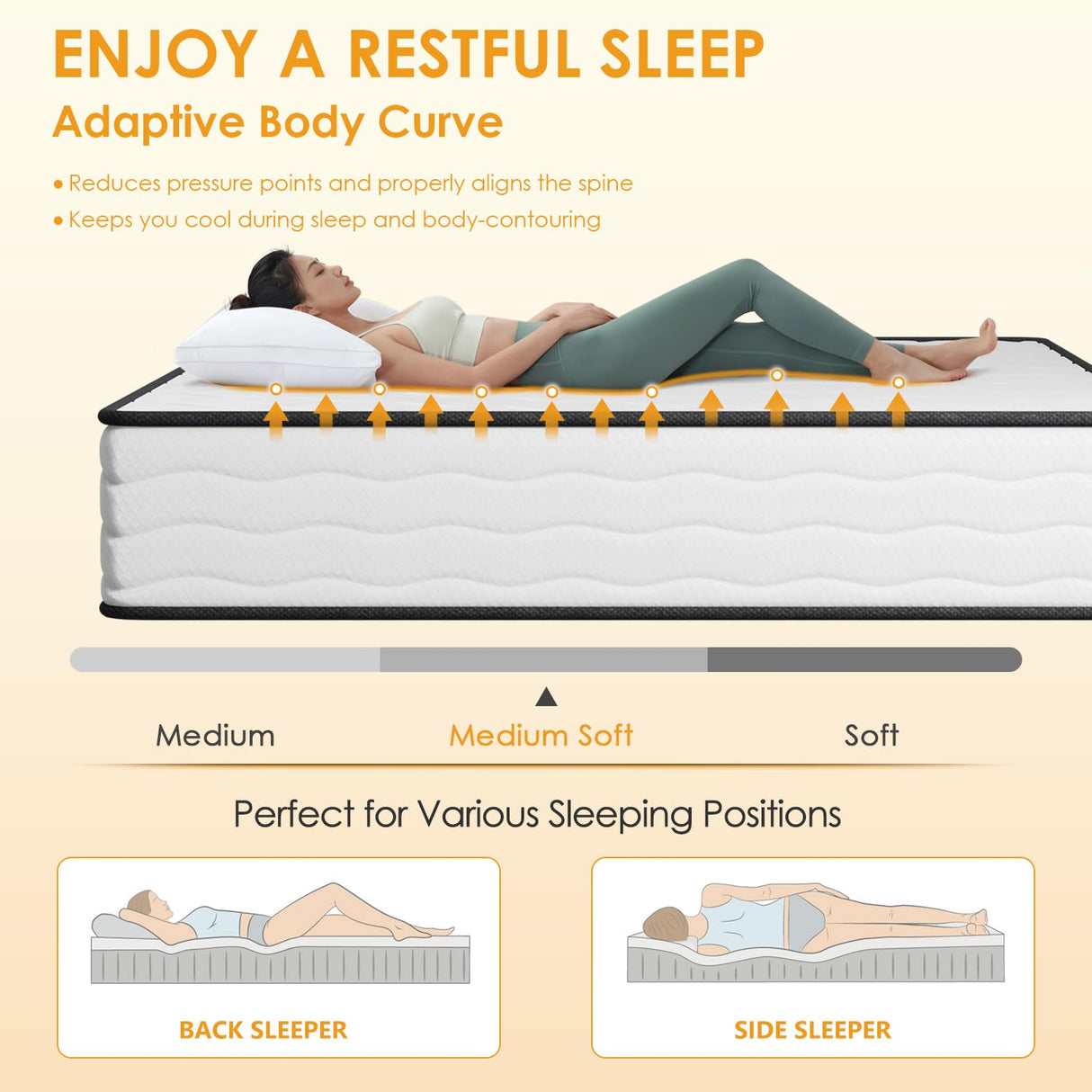 PayLessHere 10 Inch Innerspring Full Mattress Medium Firm Hybrid Mattress with Removable Cover CertiPUR-US Certified Bed-in-a-Box Pressure Relief Foam Mattress,White PayLessHere