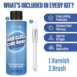 MCTRHG Gloss Varnish for Acrylic Painting, Artist's Acrylic Varnish, Non-Yellowing, Non-Toxic, Anti-Crazing, High Gloss Finish, for Artwork, Acrylics Paint, Suitable for Pro Artists, Hobby Painter MCTRHG