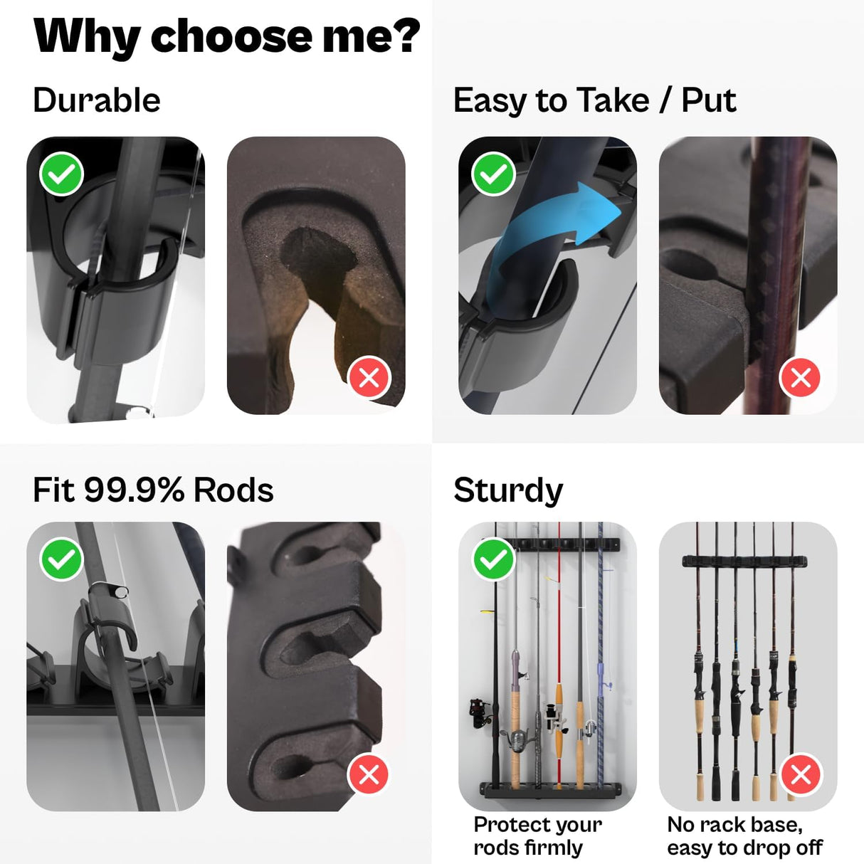 OJYDOIIIY Wall Mount Fishing Rod Holders,Vertical Fishing Pole Storage Rack for Garage OJYDOIIIY