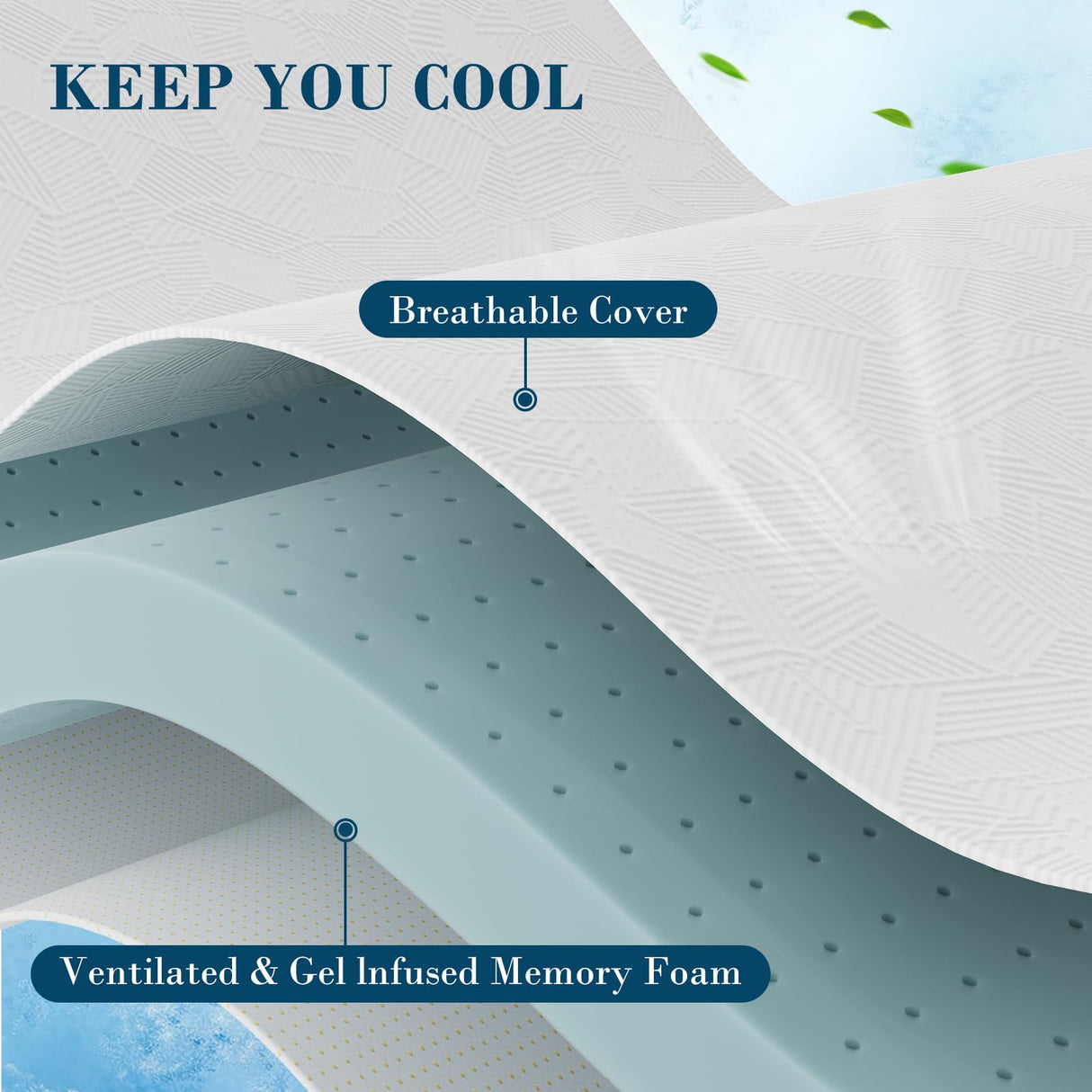 3 Inch King Size Memory Foam Mattress Topper, Cooling Gel Bed Topper with Removable Cover, Soft & Pain Relief & Breathable, CertiPUR-US & Oeko-Tex Certified JOYRIDE SLEEP