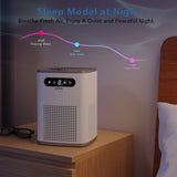 Air Purifiers for Bedroom, HEPA Covers Up to 302 sq.ft Room, 24db Sleep Model, Night Lighting, 3 Timers, with Aromatherapy for Bedroom, Dorm Room, Apartment, Kitchen-HY1800 Loytio