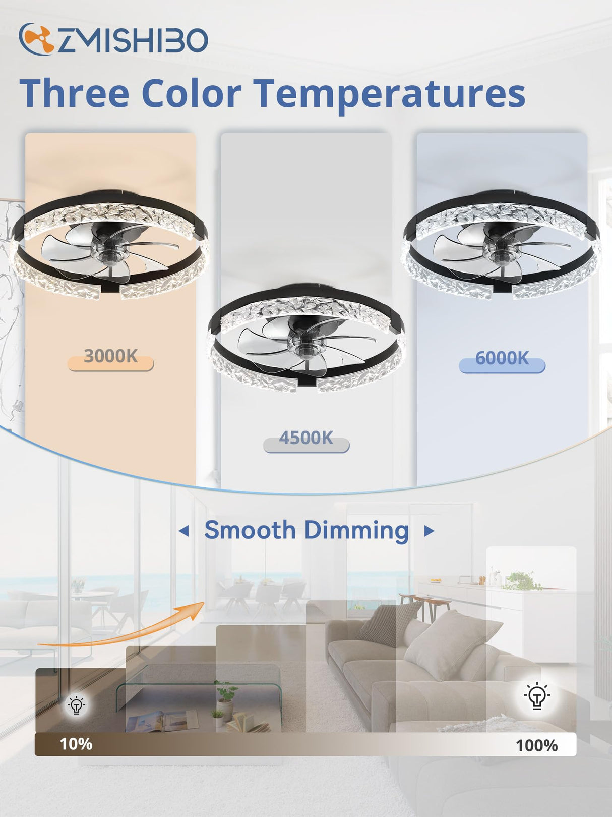ZMISHIBO Ceiling Fans with Lights and Remote, 18 Inch Flush Mount Fan Light, 6 Speeds, 3CCT, Dimmable, Low Profile Ceiling Fan, Modern Ceiling Fan with Light for Bedroom and Living Room, Black ZMISHIBO