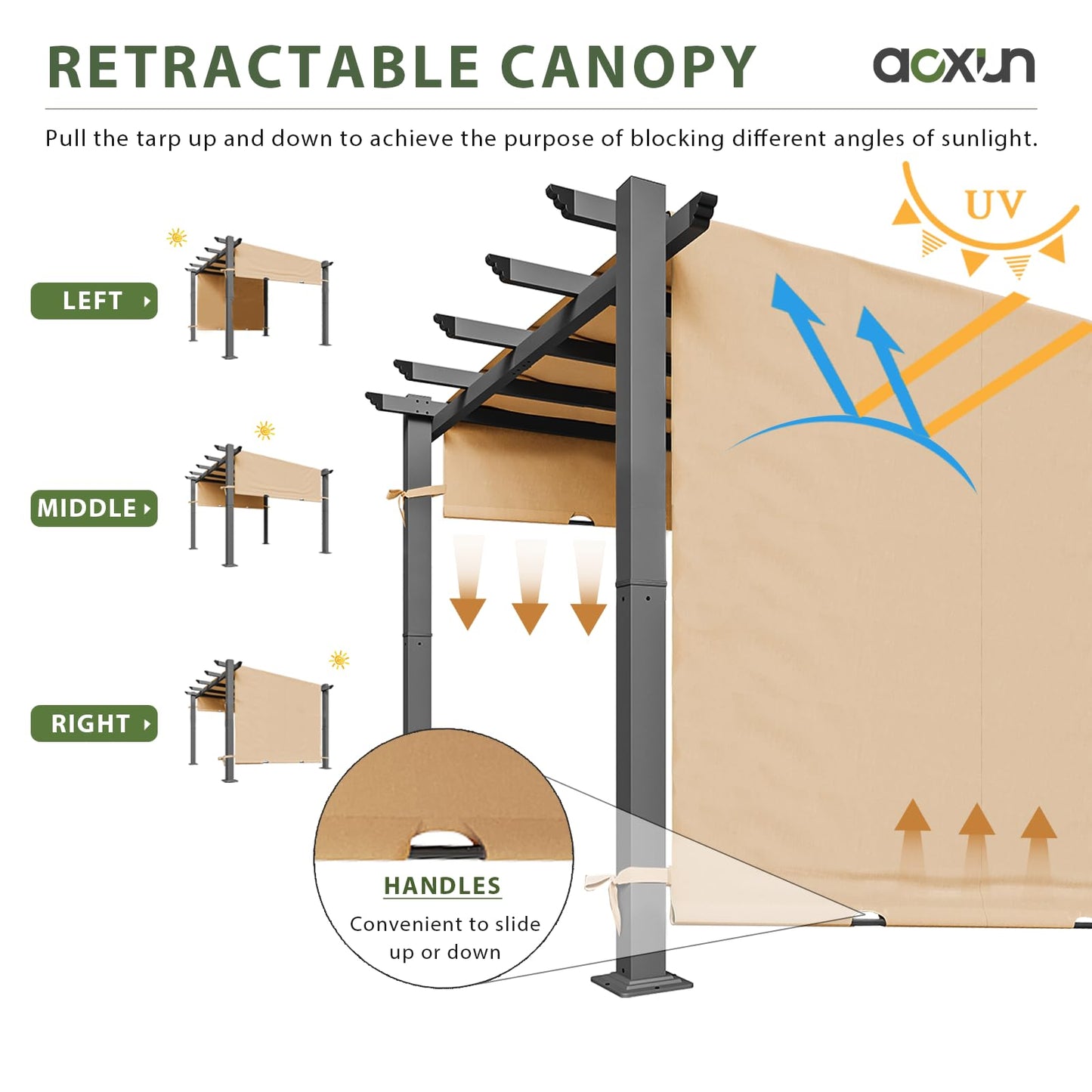 Aoxun 10'x12' Outdoor Retractable Pergola, Heavy-Duty Aluminum Pergola Patio, Modern Pergola with Retractable Sun Shade Canopy for Garden, Decks, and Backyards