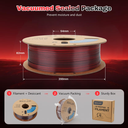 3DHoJor Silk PLA Filament 1.75mm Black Red Dual Color PLA 3D Printer Filament 2 in 1 Coextrusion 1KG Spool(2.2lbs) 3D Printing Filament Dimensional Accuracy +/- 0.03mm - WoodArtSupply