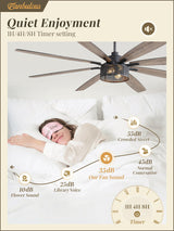 Farmhouse Ceiling Fans with Lights and Remote, 72 Inch Grey Industrial Caged Ceiling Fans for Bedroom Living Room Kitchen, 6 Speed Reversible Quiet DC Motor, Dual Finish 8 Blades Fanbulous