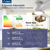 Amico Ceiling Fans with Lights, 42 inch Low Profile Ceiling Fan with Light and Remote Control, Flush Mount, Reversible, 3CCT, Dimmable, Noiseless, White Ceiling Fan for Bedroom, Indoor/Outdoor Use Amico