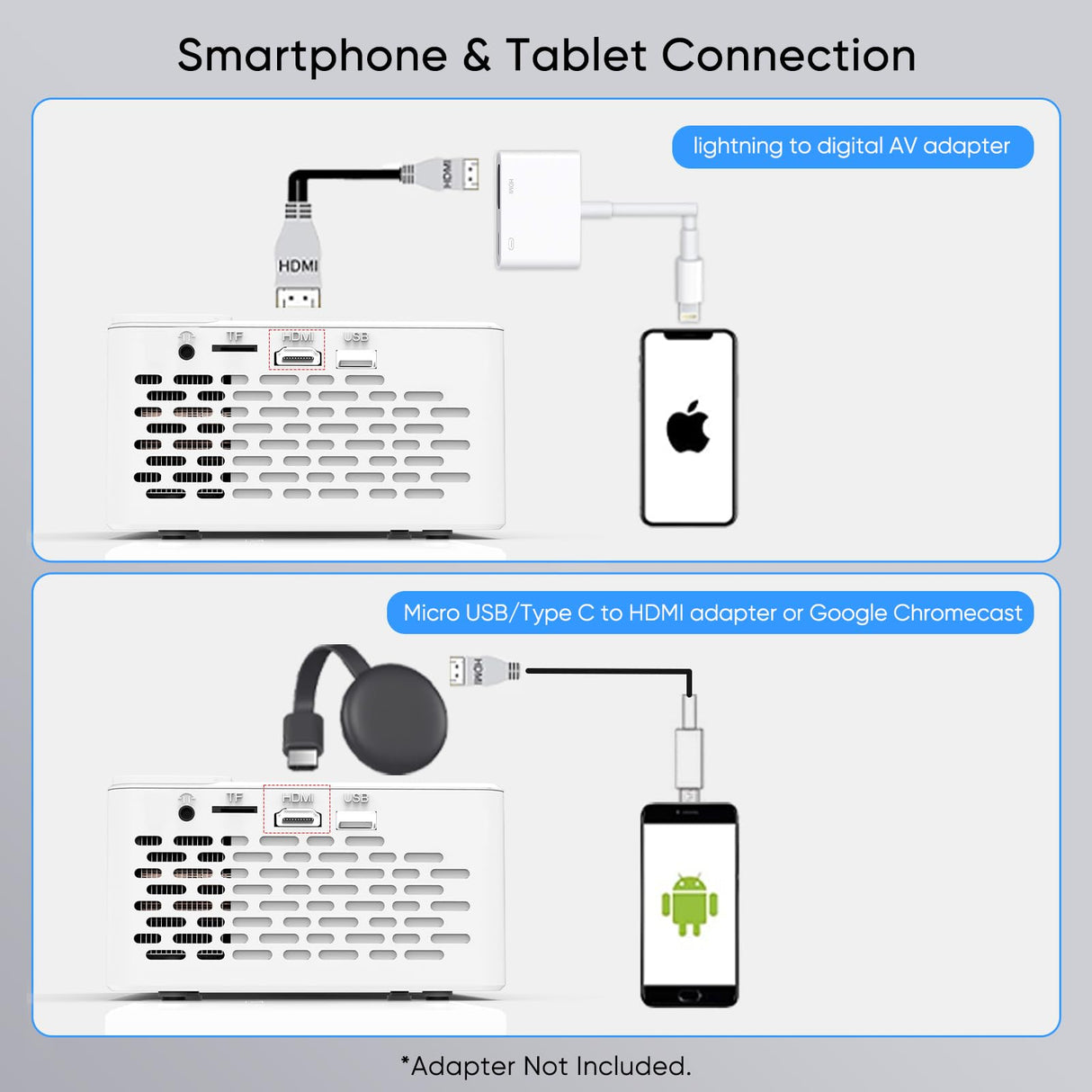 TMY Mini Projector, Upgraded Bluetooth Projector with Screen, 1080P Full HD Portable Projector, Movie Projector Compatible with TV Stick Smartphone/HDMI/USB, indoor & outdoor use TMY