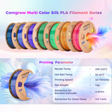 Comgrow Tri-Colors Silk PLA 3D Printer Filament, Rainbow PLA Filament 1.75mm, Dimensional Accuracy +/- 0.02 mm, 1KG Spool, Coextrusion 3D Filament with Shiny Silk Red-Blue-Yellow Comgrow