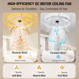 SKRFORM Ceiling Fans with Lights and Remote, 20'' Low Profile Flush Mount Ceiling Fan with 6 Speeds & 3 Color Temperature, 3000-6500K Dimmable Led Fandelier for Bedroom Livingroom, White SKRFORM