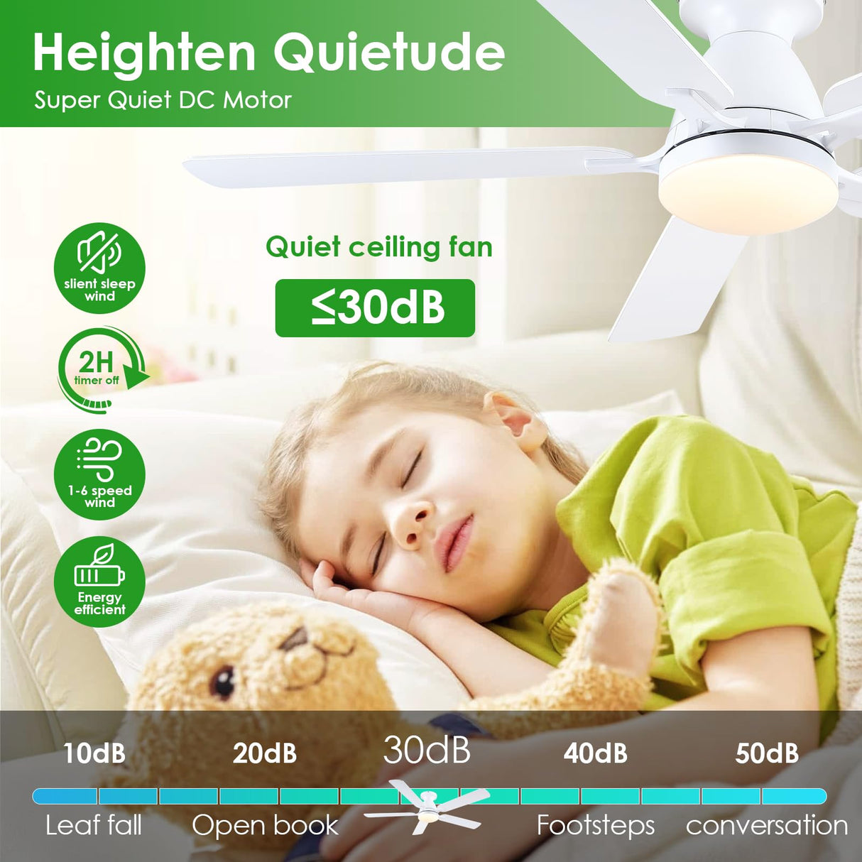 Ceiling Fans with Lights- 52" Low Profile Indoor Ceiling Fan with Light and Remote/APP Control, Flush Mount, LED Dimmable DC Reversible Modern Ceiling Fan for Bedroom（White） Mpayel