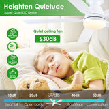 Ceiling Fans with Lights- 52" Low Profile Indoor Ceiling Fan with Light and Remote/APP Control, Flush Mount, LED Dimmable DC Reversible Modern Ceiling Fan for Bedroom（White） Mpayel