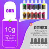 Neon Pigment Paste - 12 Colors Concentrated Color Pigment for Epoxy Resin, Nail Art, Candle, Slime and Bath Bomb, Neon Resin Dye for Jewelry, Halloween Makeup, Tumblers, Coasters and Crafts Limino