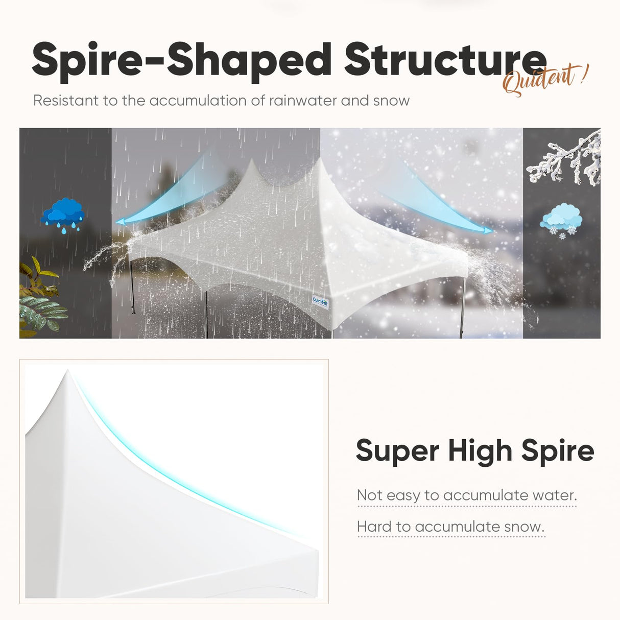 Quictent 20x30ft High Peak Frame Party Tent Fire Retardant Outdoor Heavy Duty Canopy Tent White Vinyl, 100 Person Capacity Tent for Parties, Weddings,Events, Commercial and Residential Use(no Sides) Quictent