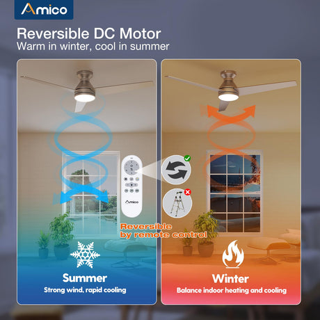 Amico Ceiling Fans with Lights, 52 inch Low Profile Ceiling fan with Light and Remote Control, Flush Mount, Reversible, 3CCT, Dimmable, Noiseless, Nickel Ceiling Fan for Bedroom, Indoor/Outdoor Use Amico