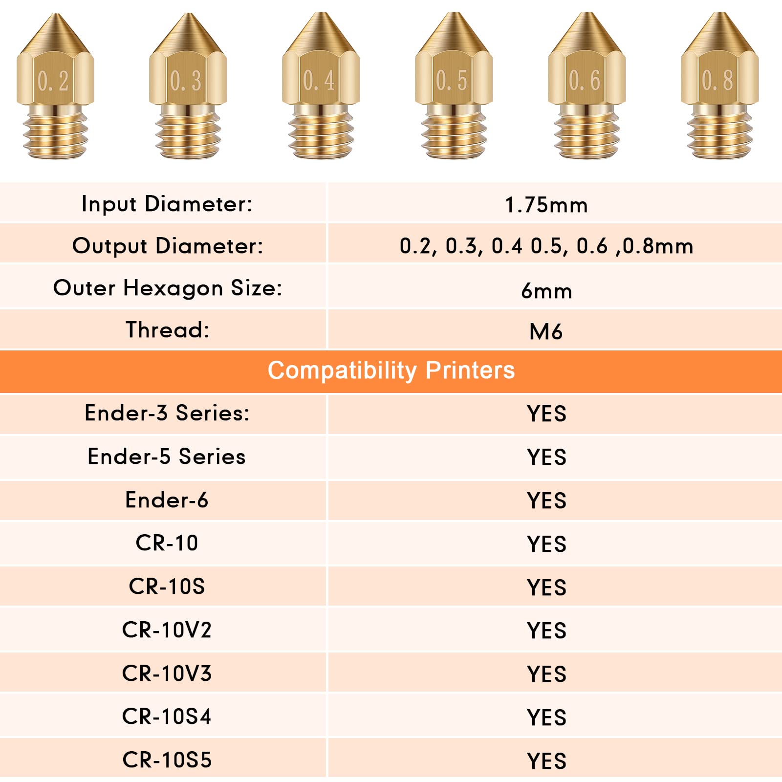 Leifide 50 Pieces 3D Printer Nozzle Cleaning Kit Includes 19 Pcs Stainless Steel Needles Cleaner Tools and 23 Pcs MK8 Nozzles Multiple Sizes Compatible with Makerbot Creality CR-10 Ender 3 5 - WoodArtSupply