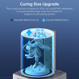 ANYCUBIC Wash and Cure Machine 3.0, 2 in 1 UV Washing and Curing Station for ANYCUBIC Photon Mono 2 Mars Series LCD/DLP/SLA 3D Printer Models, with Twistable Gooseneck Light ANYCUBIC