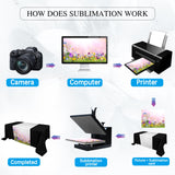 Breling 1 Pcs Sublimation Table Runner Heat Transfer 24 x 72 Inch Table Cover Waterproof White Table Runner Machine Washable Twill Blanks Table Banner for Birthday Wedding Party Banquet Restaurant Breling