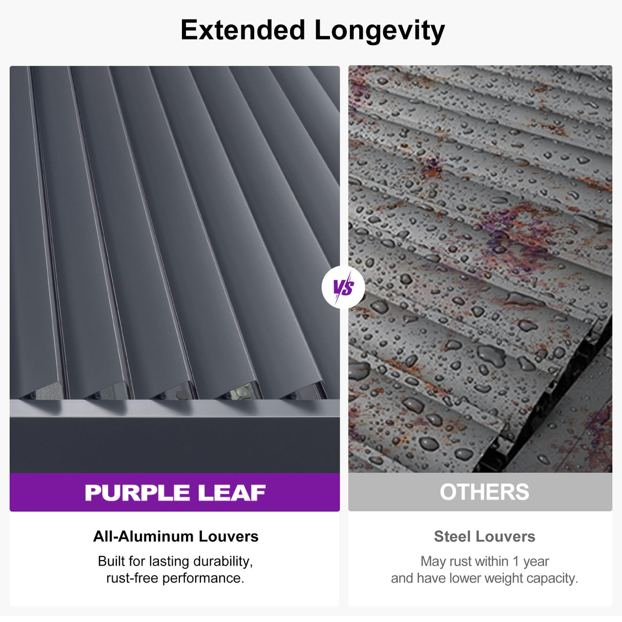 PURPLE LEAF Louvered Pergola 13' x 15' Large Patio Aluminum Pergola Modern Outdoor with Adjustable Roof for Deck Garden Yard Hardtop Gazebo PURPLE LEAF