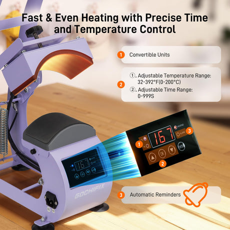 Hat Heat Press Machine, Precise Temp/Timer Control, 6.54"x3.84"Curved Heat Plate, Hat Stretcher, Safety Base, 2 Hat Pad, Glove, Heat Press Heat for Caps, Sublimation, Vinyl, Heat Transfer GOCHIFIX