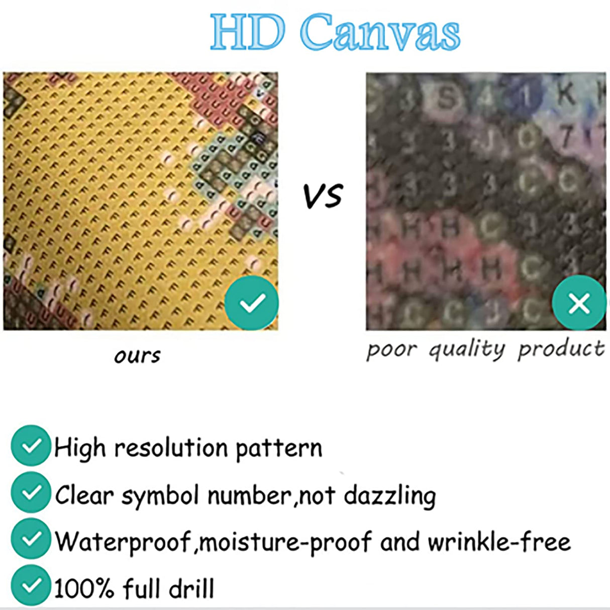 QAZWSX 5D Diamond Painting Kits, Falls of Waterfall Oregon with Bridge Scene Painting Arts Craft Canvas Full Drill Cross Stitch for Home Wall Decor, 12x16 Inch QAZWSX