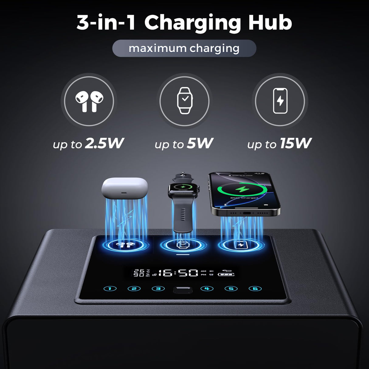 Yoqimi Smart Biometric Gun Safe for Handgun, Fingerprint Clock Safe with 3-in-1 Wireless Charging, Silent Drawer, LCD Alarm Clock & Quick Access Bedside Gun Safe Yorqimi