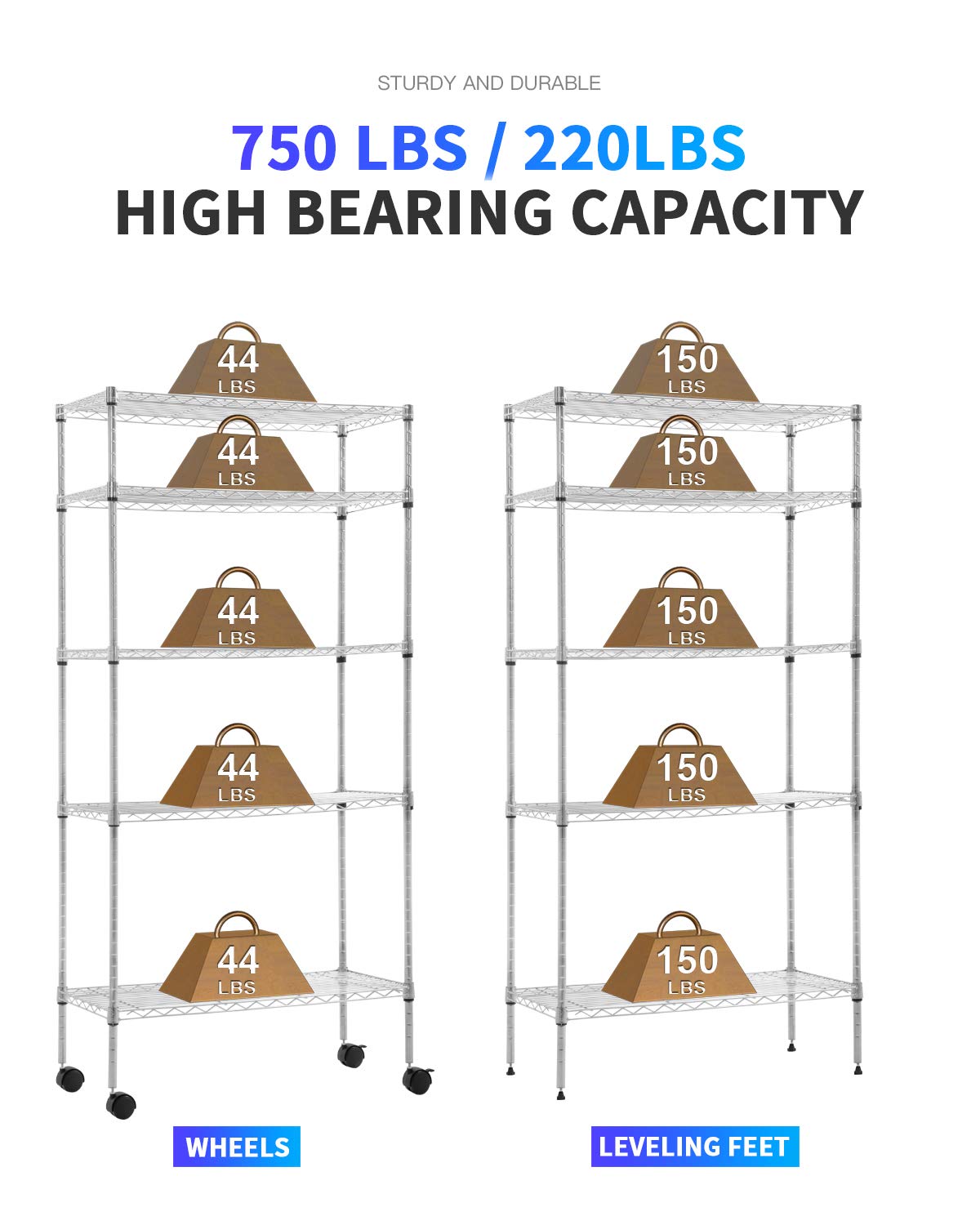 BestOffice 14"x30"x60" Storage Shelves Heavy Duty Shelving 5 Tier Layer Wire Shelving Unit with Wheels Metal Wire Shelf Standing Garage Shelves Storage Rack,Adjustable NSF Certified (Chrome)