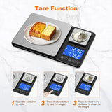 KUAIVO 0.001oz/33lbs Dual Platform Food Kitchen Scales Digital Weight Grams and Ounces, Two Precisions Kitchen Scale for Sourdough Bread, Baking and Cooking with 7 Units Tare, Accumulation Functions KUAIVO