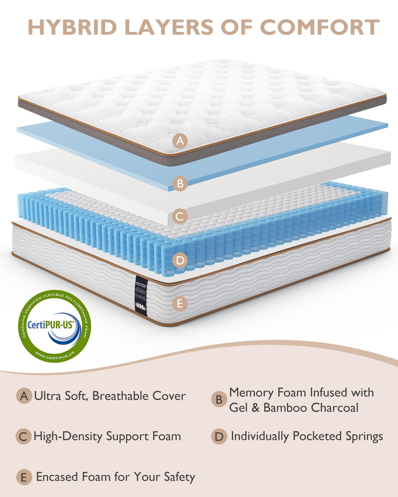 BedStory King Mattress - 12 Inch Hybrid Mattress in a Box - Individually Wrapped Coils for Pressure Relief and Motion Isolation