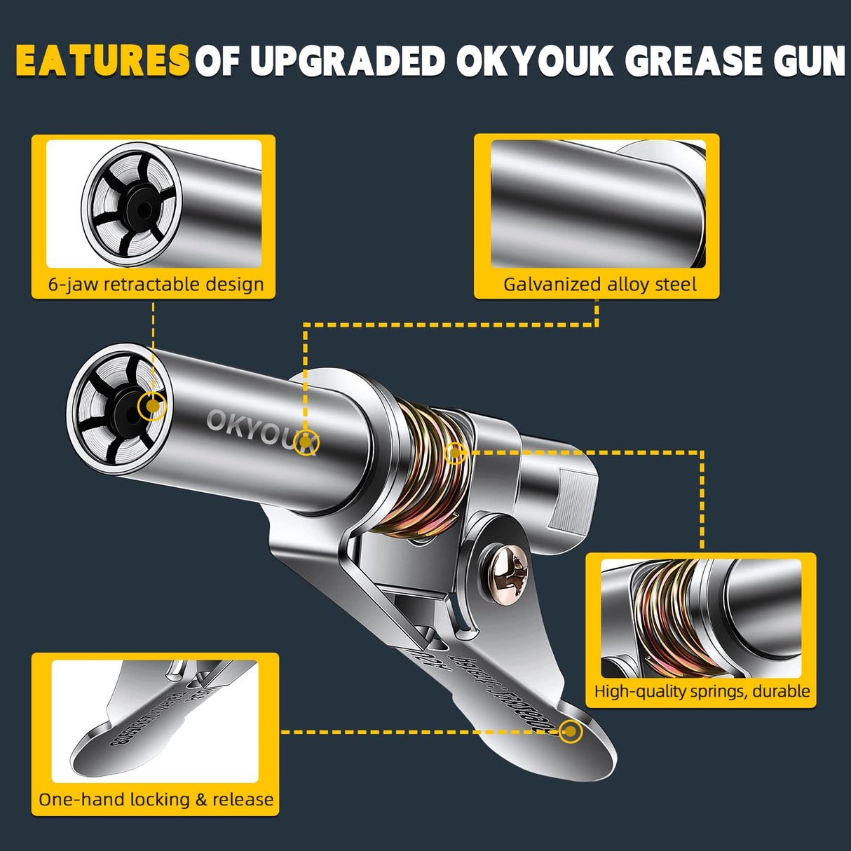 OKYOUK World's Smallest Grease Gun Coupler (Only 0.53 ") with Cleaning Tool, High Pressure Quick Release Grease Tips,Fit All 1/8" NPT Manual/Electric Grease Gun, for Greasing Locks onto Zerk Fittings OKYOUK