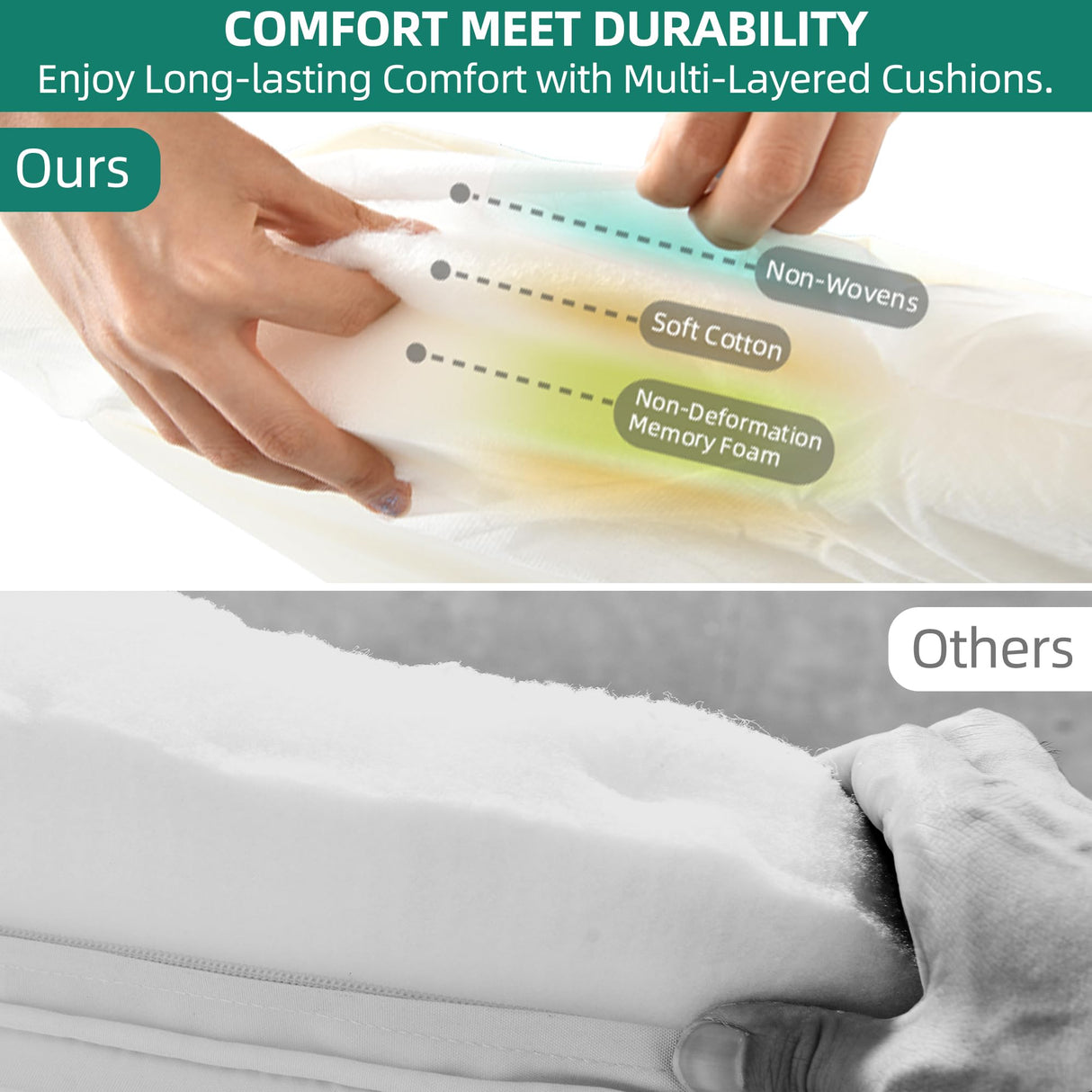 YITAHOME 5-Piece Outdoor Wicker Furniture Set, All-Weather Patio Bistro Set with Footrest, Small Patio Conversation Set for Balcony Outside, Outdoor Chairs with Ottomans and Coffee Table YITAHOME