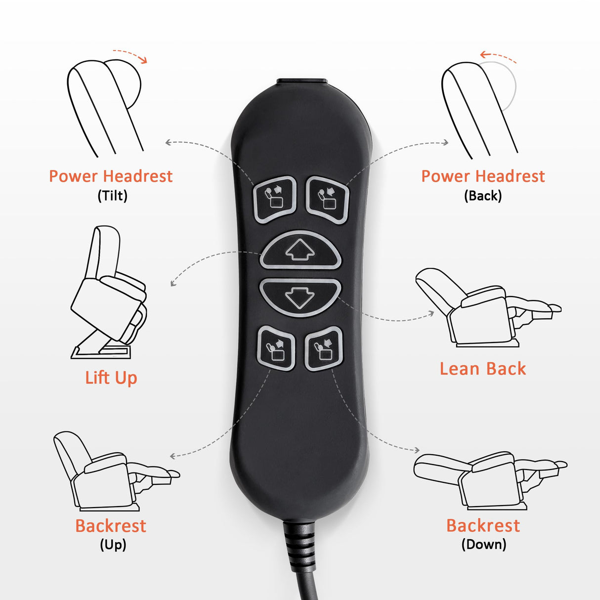 MCombo Medium Dual Motor Power Lift Recliner Chair with Massage and Heat for Elderly People, Adjustable Headrest, Infinite Position, USB Ports, Fabric 7661 (Grey, Medium) MCombo