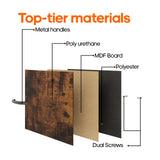 Famovoneer Garment Rack with Drawers & LED Light,Clothing Rack with Shelves,Tall Dresser with Hanging Rack for Apartment, Laundry Room, Bedroom Famovoneer