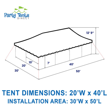 Party Tents Direct 20' x 40' Weekender Canopy Tent with Sidewalls, Easy Up Party Tent for Backyard, Outdoor Tents for Parties, Weddings, Graduations, Banquets, Events, Heavy Duty, PVC White Top Party Tents Direct