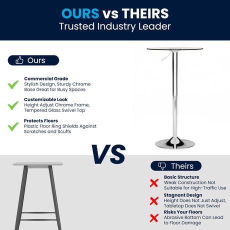 Flash Furniture Chad 23.5'' Round Glass Cocktail Table with Adjustable Height Frame, Bar Height Table for Commercial or Residential Use, Clear/Chrome Flash Furniture