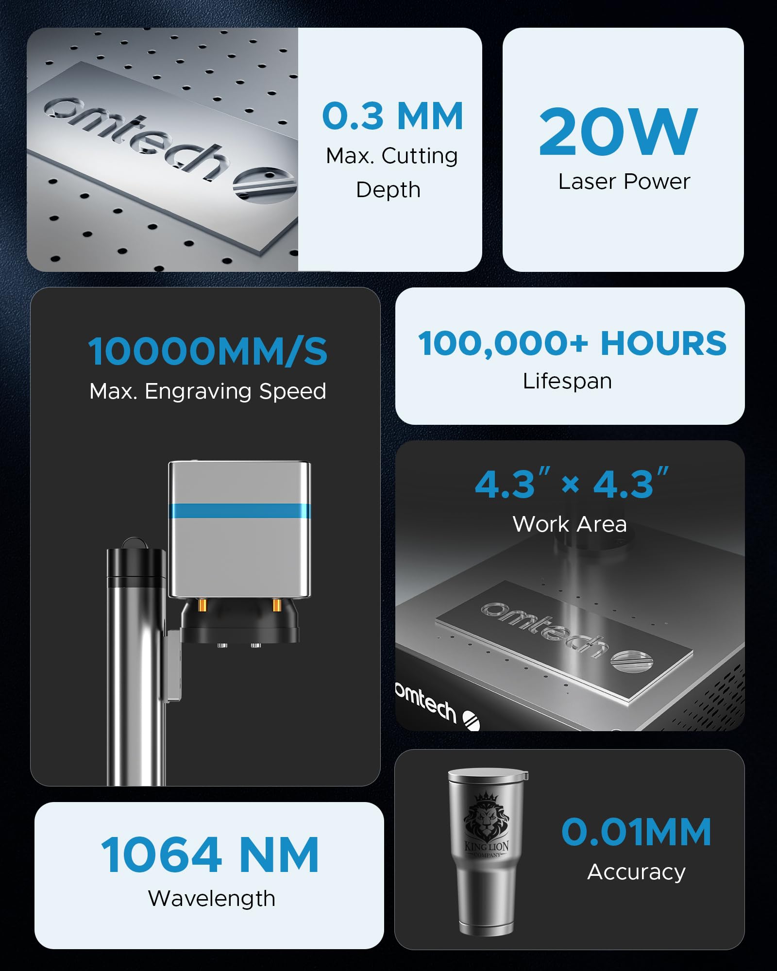 OMTech 20W Fiber Laser Engraver with LightBurn, Laser Marking Machine with Red Dot Pointer for Metal Marking, 4.3"x4.3" Metal Etching Machine with 100,000 Hour Lifespan EZCad Included - WoodArtSupply