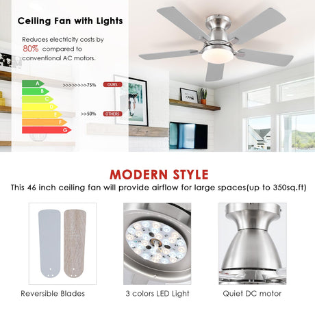 Mpayel Ceiling Fans With Lights and Remote/APP Control,46" Flush Mount Ceiling Fan Dimmable DC Motor，Low Profile Ceiling Fan for Bedroom,Living Room,Brushed Nickel Mpayel