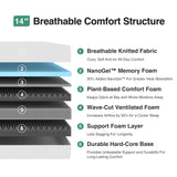 Novilla 14 inch Full Memory Foam Mattress, Gel Memory Foam Mattress for Cooling Night Sleep & Pressure Relief, CertiPUR-US Certified Novilla