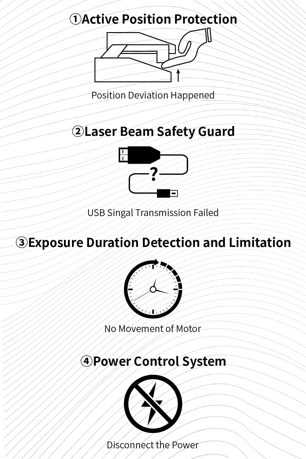 Aufero Laser 1 Laser Engraver, 1.6w Diode Laser Engraver, Laser Engraving Machine for Wood/Leather, 7.1x7.1 inch Engraving Area, Beginner-friendly Laser Engraving Machine - WoodArtSupply