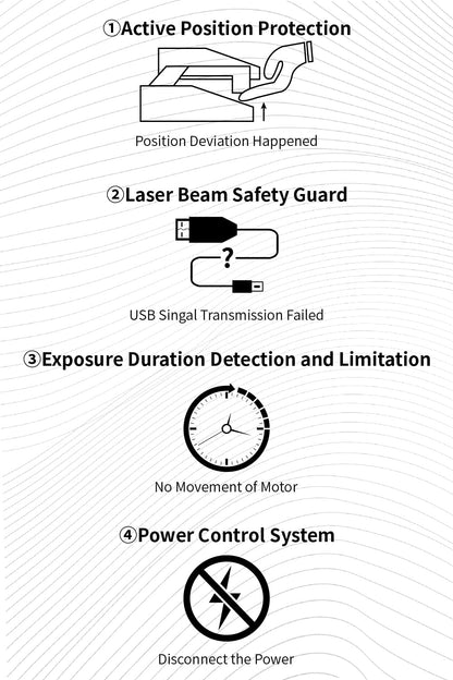 Aufero Laser 1 Laser Engraver, 1.6w Diode Laser Engraver, Laser Engraving Machine for Wood/Leather, 7.1x7.1 inch Engraving Area, Beginner-friendly Laser Engraving Machine - WoodArtSupply