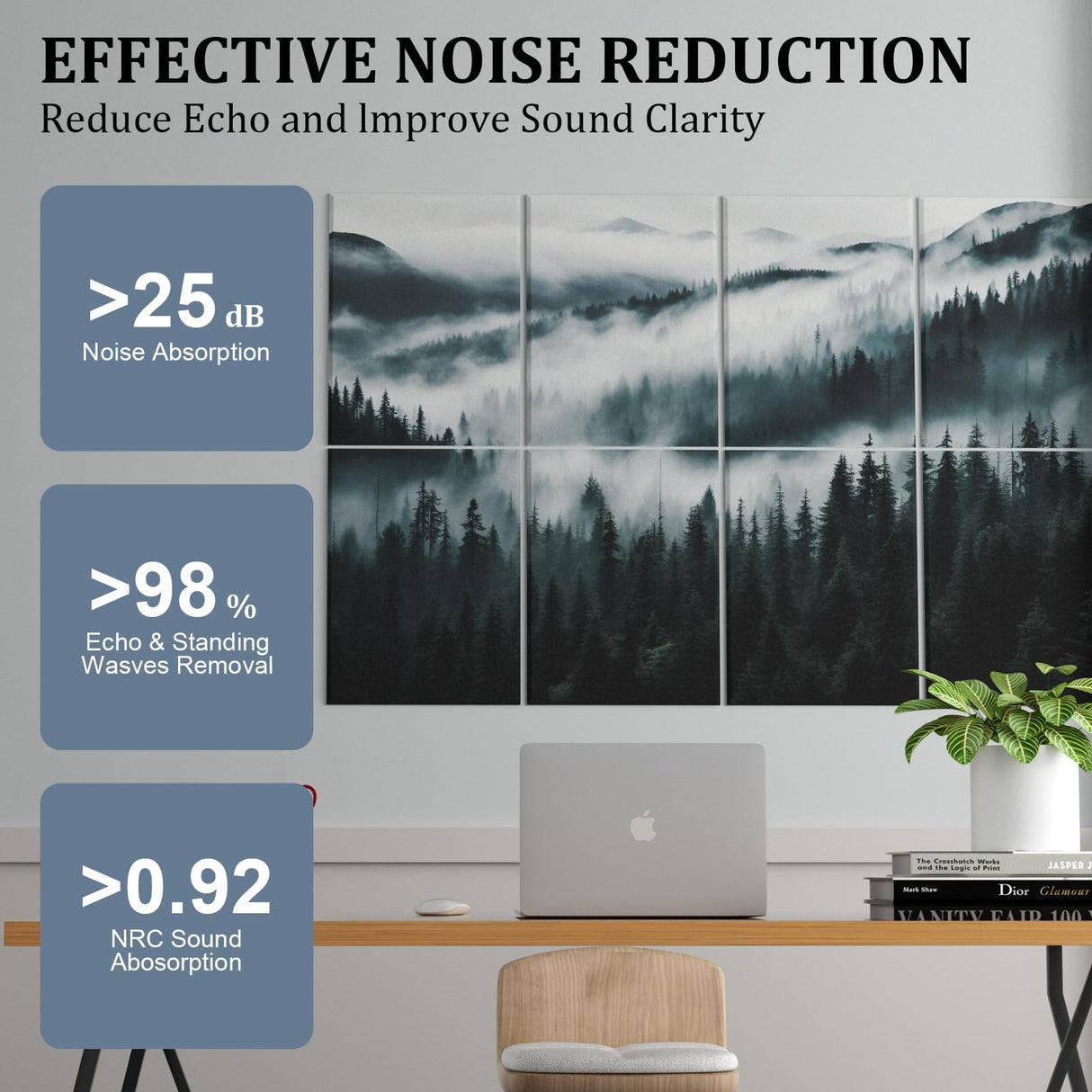 Ginchain Art Acoustic Panels Soundproof Wall Panels, 48 X 32Inches acoustic panels sound absorbing, Decorative Acoustical Wall Panels, sound panels noise reducing for Home & Office(Misty Forest) Ginchain