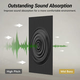 TONOR 4 Pack Large Acoustic Panels,47.2" X 23.6" X 0.35" Acoustical Wall Panel, Self-Adhesive Sound Proof Panels, Decorative Soundproof Wall Panels for Echo Absorption for Home Studio Office, Black TONOR