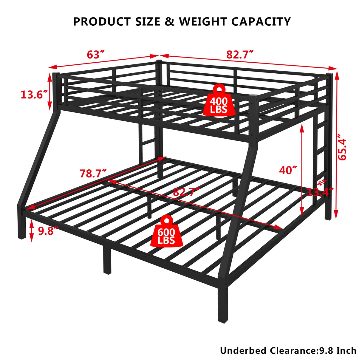 Setawix Metal Queen Over King Bunk Bed,Heavy Duty Queen and King Bunk Beds for Adults,Industrial Bunkbed with Ladders for Kids,Teens,Boys,Girls,Space Saving,Low Noice (Black, Queen Over King) Setawix