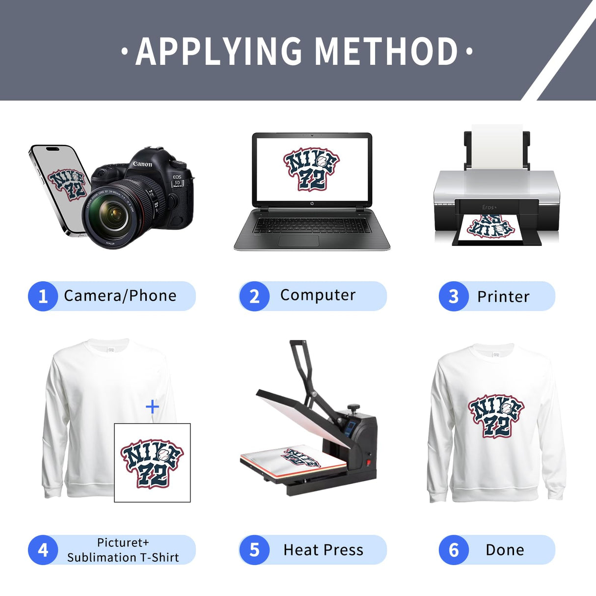 METFUIN 2 Pack Polyester Adult Crewneck Sweatshirt for Sublimation Heat Press White Blank Sweatshirt (Small, White) METFUIN