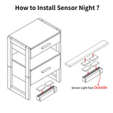 Edospaen Solid Wood Nightstand Night Stand with Motion Sensor Night Light & Storage Drawer, Wooden Bedside Table End Table Sofa Side Table Edospaen