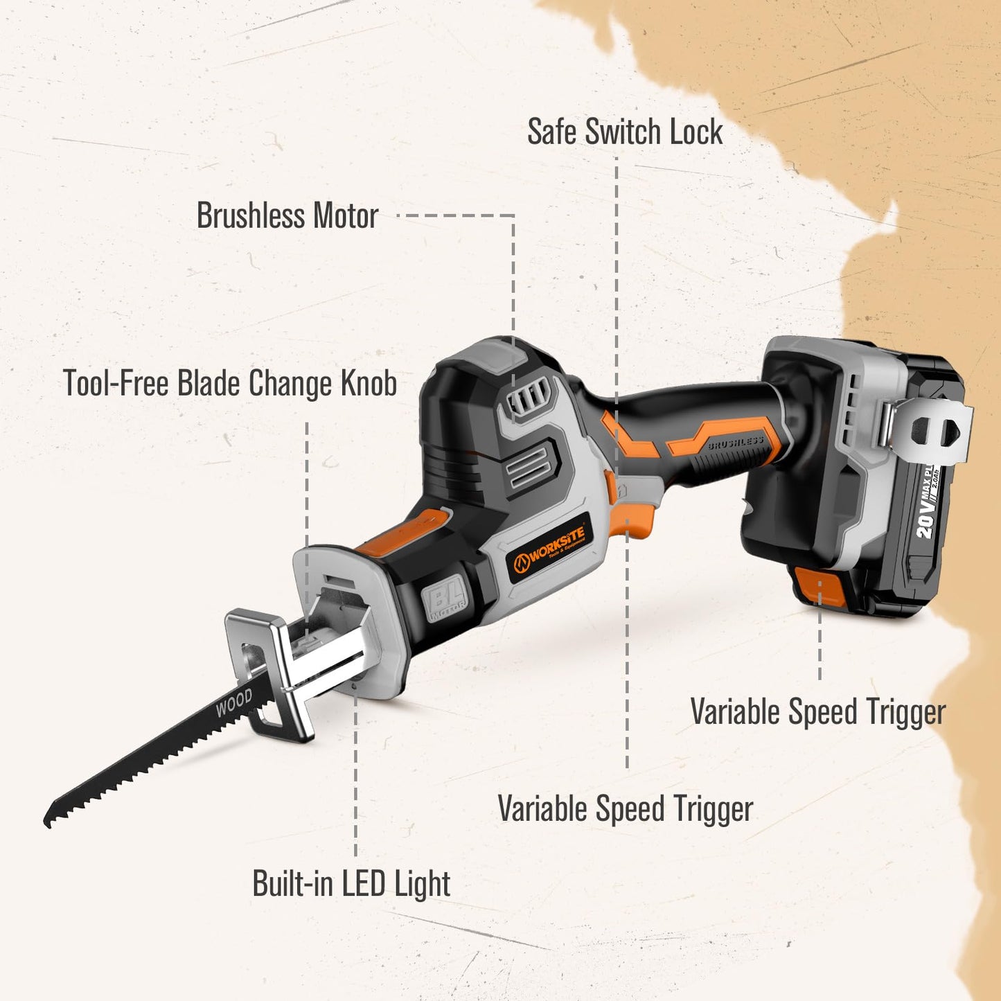 WORKSITE Brushless Reciprocating Saw, 20V Cordless One-Handed Reciprocating Saw w/2.0Ah Battery & 1-Hour Fast Charger, Variable Speed Trigger, 6 Saw Blades for Wood/Metal/PVC Pipe Cutting - WoodArtSupply